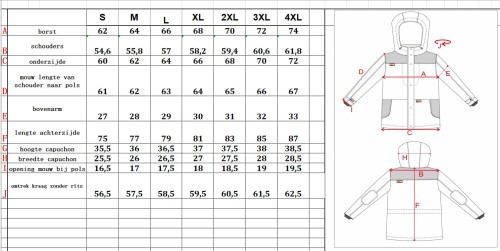 Kombinezon karpiowy, ubranie PB Products Carp Suit Rozmiar M, 2 częściowy