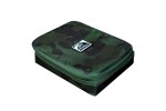 Etui, pokrowiec na akcesoria RidgeMonkey Ruggage Compact Accessory Case 165